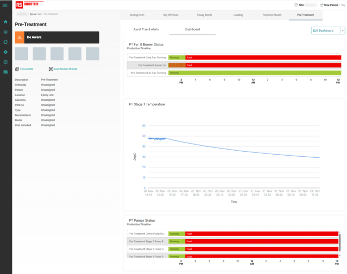 07 asset dashboard with edit button visible - Blurred