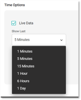 Live data