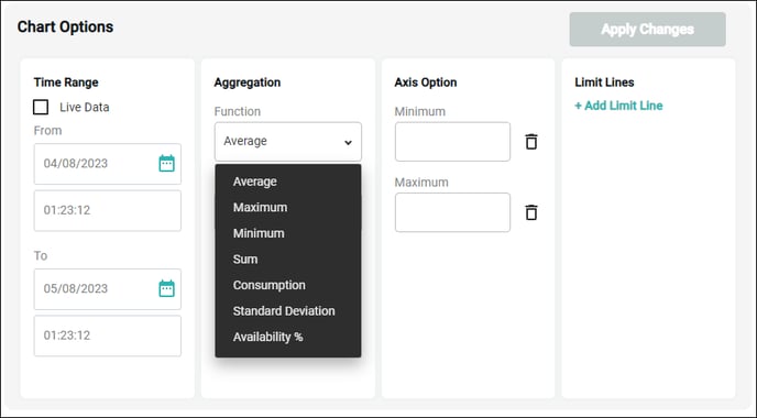 function-options